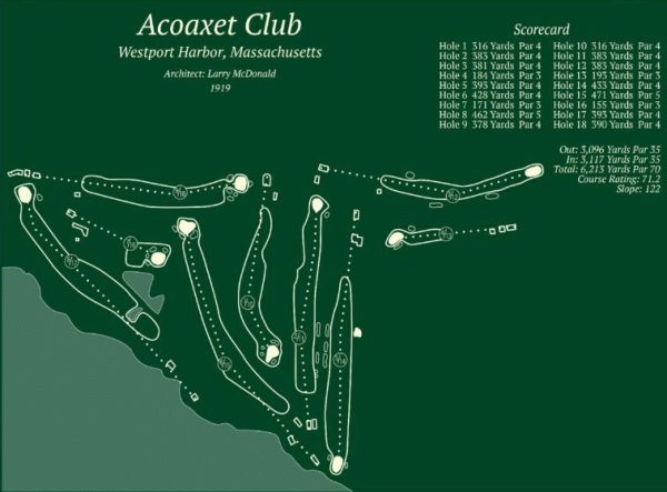 Acoaxet Club Massachusetts Map Rug