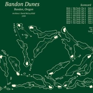 Bandon Dunes Oregon Map Rug