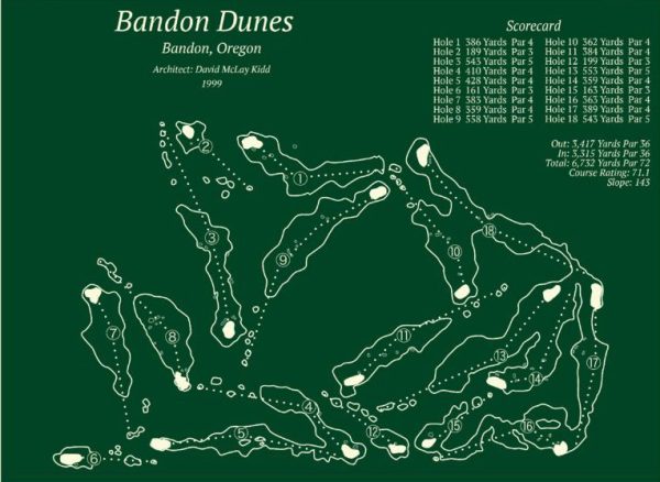 Bandon Dunes Oregon Map Rug