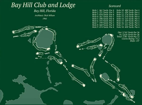 Bay Hill Club And Lodge Florida Map Rug