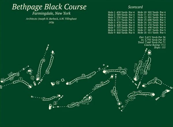 Bethpage Black Course New York Map Rug