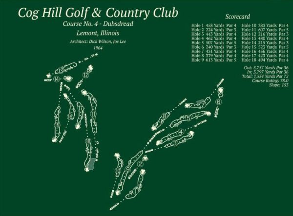 Cog Hill Golf & Country Club Dubsdread Map Rug