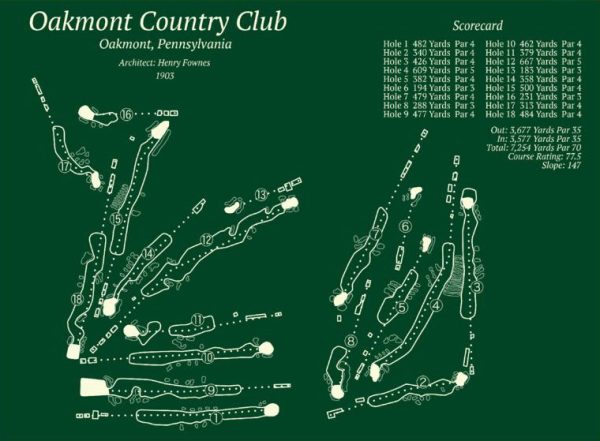 Oakmont Country Club Pennsylvania Map Rug