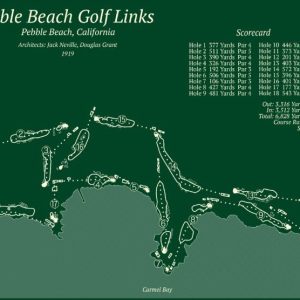 Pebble Beach Golf Links California Map Rug