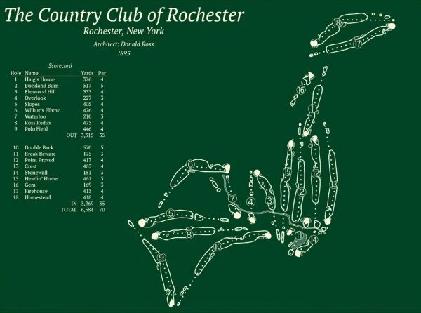 The Country Club Of Rochester New York Map Rug